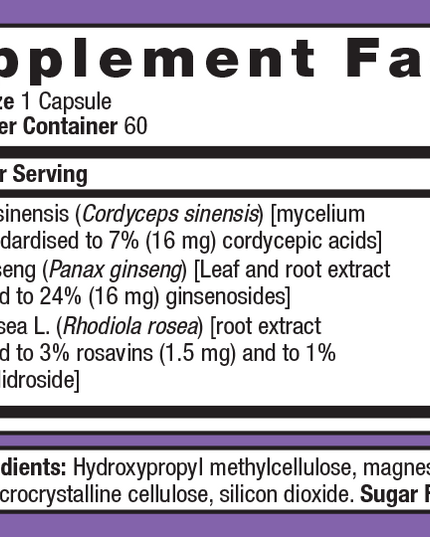 Adreset Metagenics