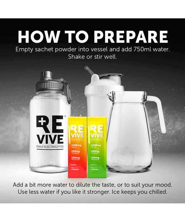REVIVE Electrolytes Mixed 30's REVIVE