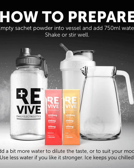 REVIVE Electrolytes Mixed 30's REVIVE