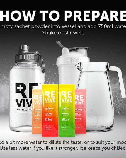 REVIVE Electrolytes Variety 40's REVIVE