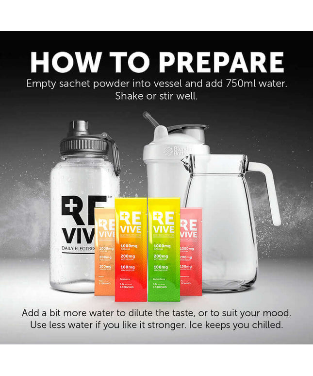 REVIVE Electrolytes Variety 40's REVIVE