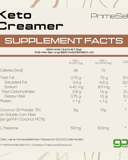 Keto Creamer Sachets PrimeSelf