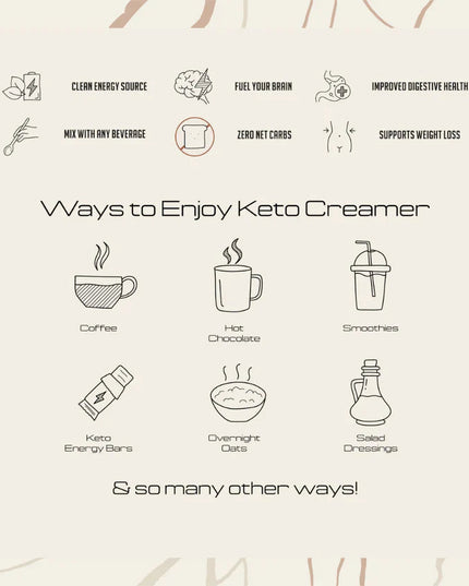 Keto Creamer Sachets PrimeSelf