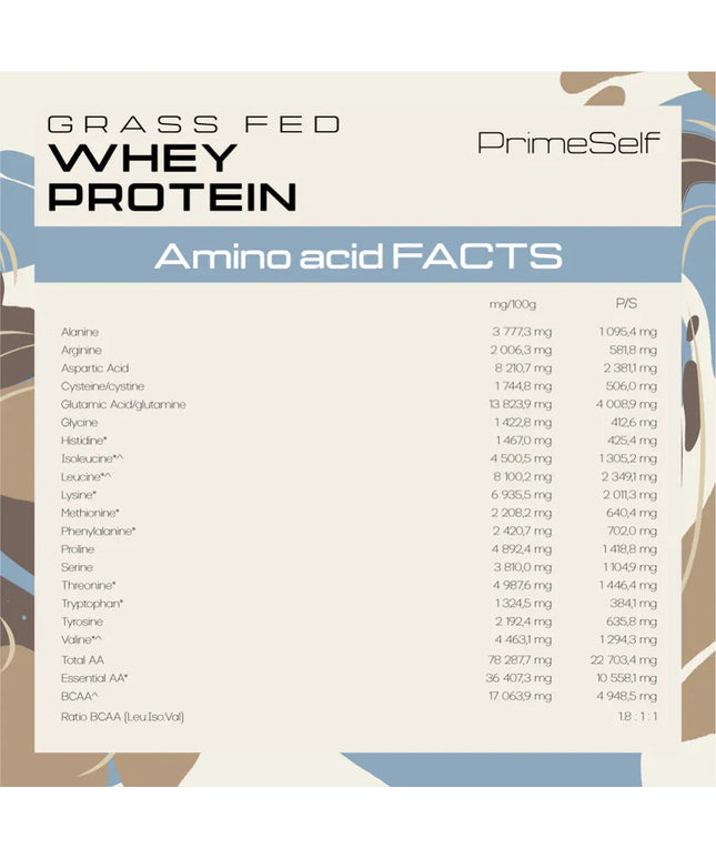 Grass-Fed Whey Protein PrimeSelf