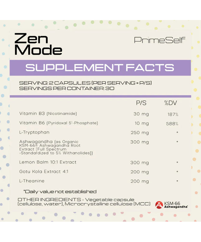 Zen Mode PrimeSelf