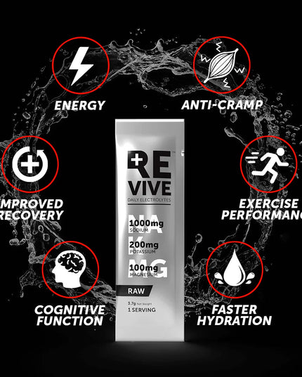 REVIVE RAW 30's REVIVE