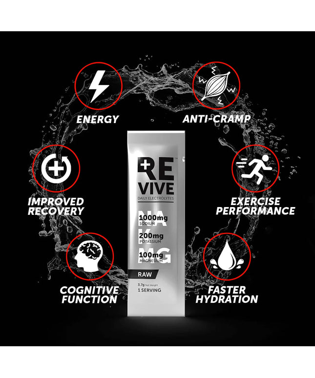 REVIVE RAW 30's REVIVE