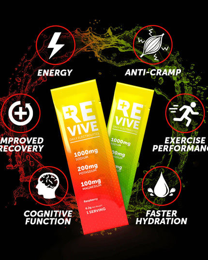 REVIVE Electrolytes Mixed 30's REVIVE