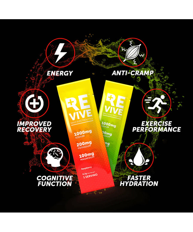 REVIVE Electrolytes Mixed 30's REVIVE