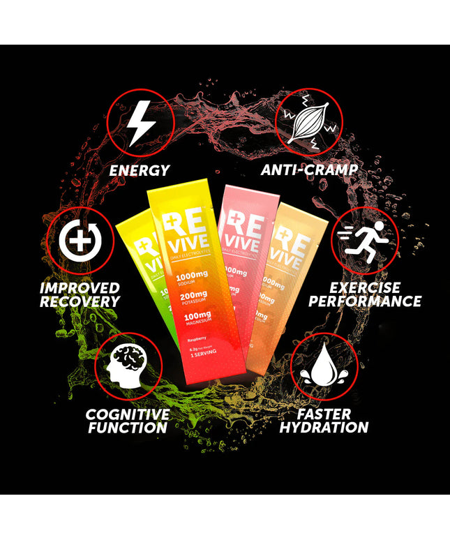 REVIVE Electrolytes Variety 40's REVIVE